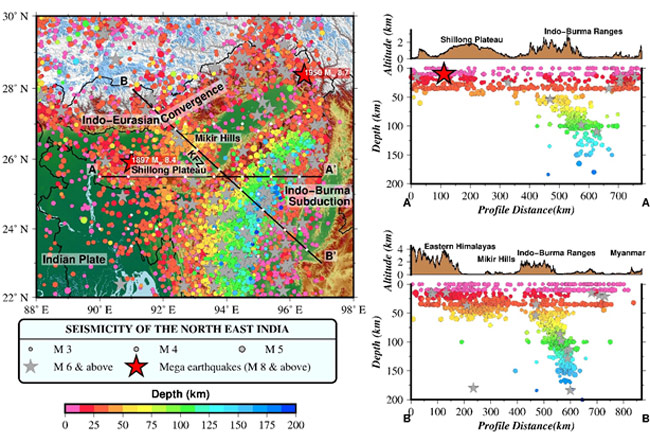 Seismicity map (1762 – 2022) of North East India 